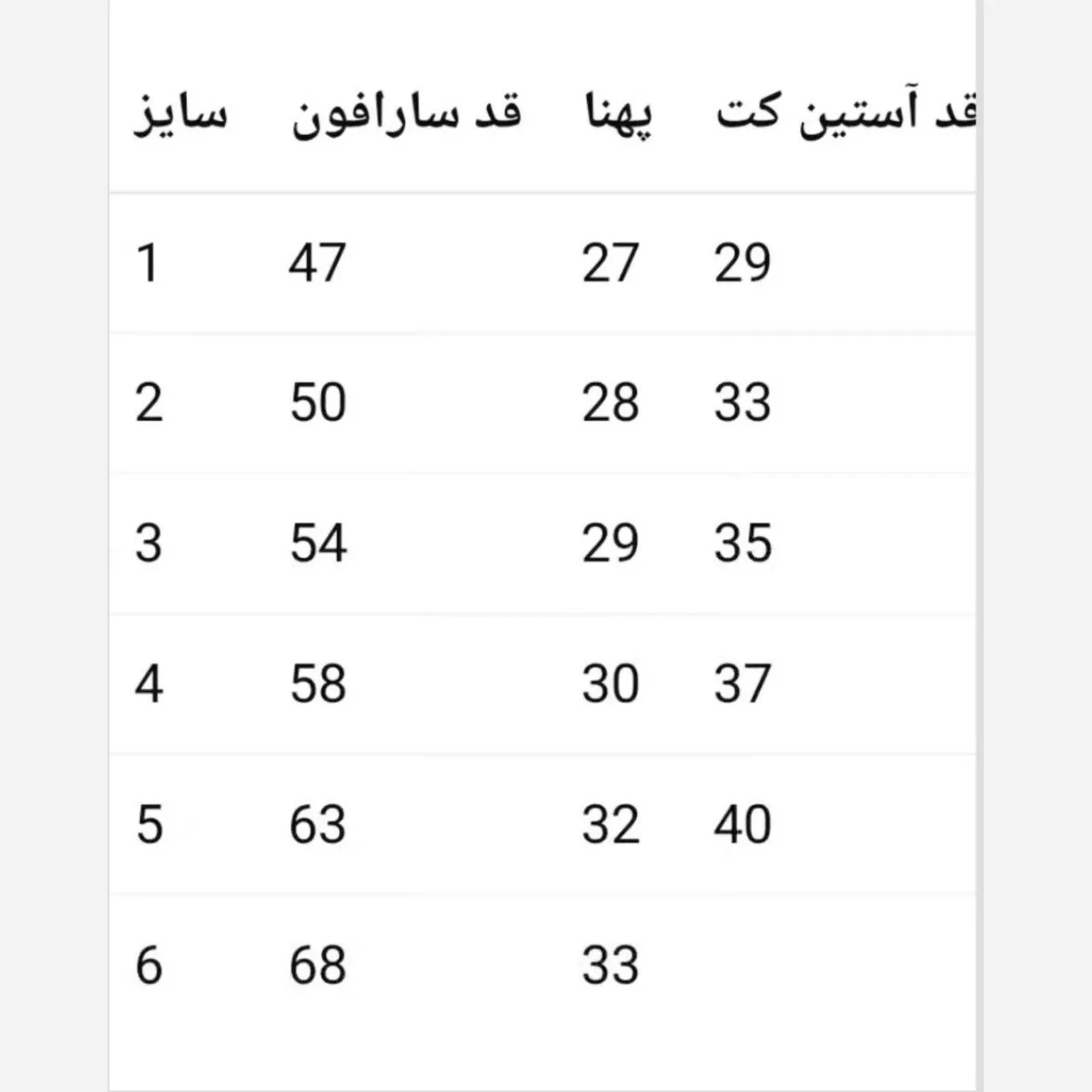کت سارافن دخترانه آسترکشی شده مناسب 7 ماه تا 7 سال
