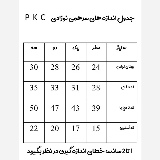 سرهمی نوزادی طرح هواپیما رنگ آبی جنس نخ پنبه اعلا