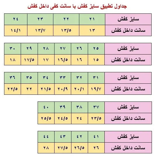 کفش اسپرت ونس مردانه سفید ضد آب دور دوخت سایز 41 تا 44